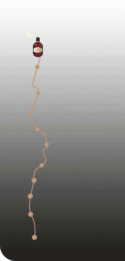 workmap
