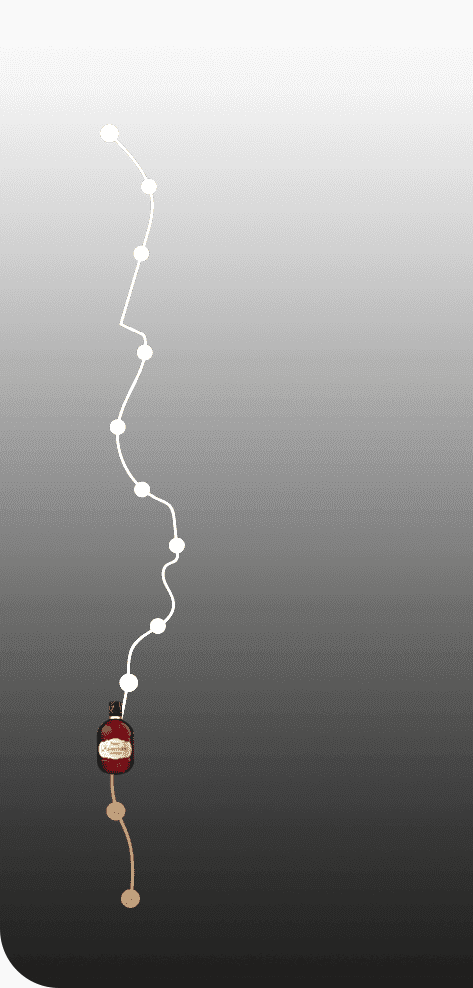 workmap