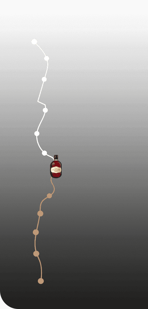 workmap